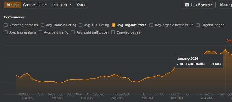 Sistem Düzeyinde Organik Büyüme