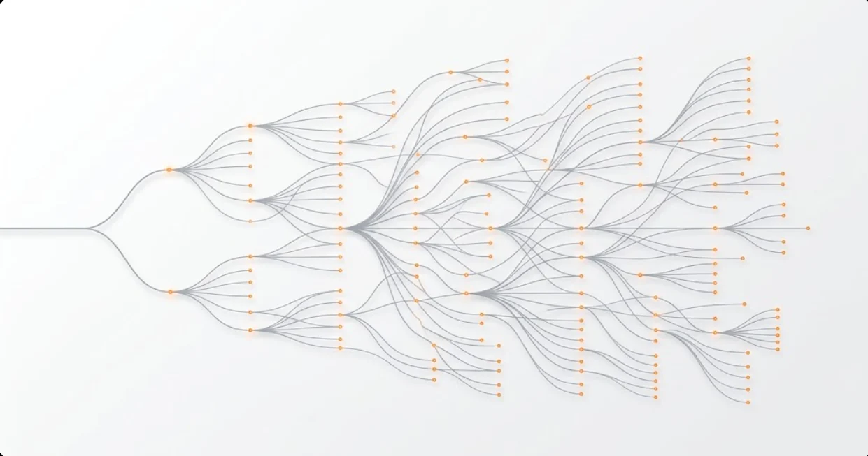 otorite vs guncellik yazisi kapak resmi, dekoratif, flow şeması